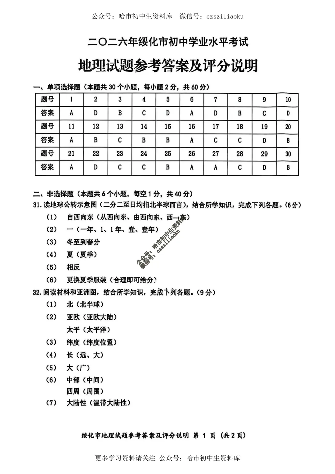 2026绥化市中考真题·地理试卷+答案-第8张图片-四季读书网 2026绥化市中考真题·地理试卷+答案-第8张图片-四季读书网