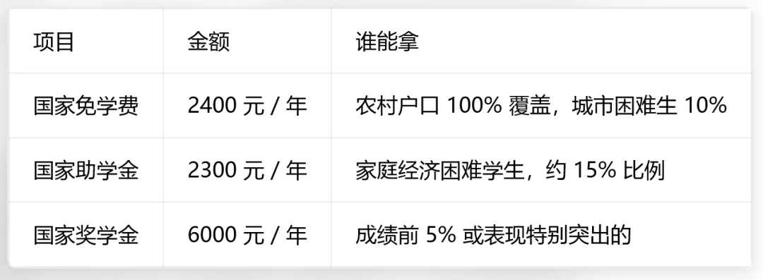 中考分数不够普高线怎么办?衡阳铁路运输职业学校值得去吗?深度分析来了-第6张图片-四季读书网 中考分数不够普高线怎么办?衡阳铁路运输职业学校值得去吗?深度分析来了-第6张图片-四季读书网