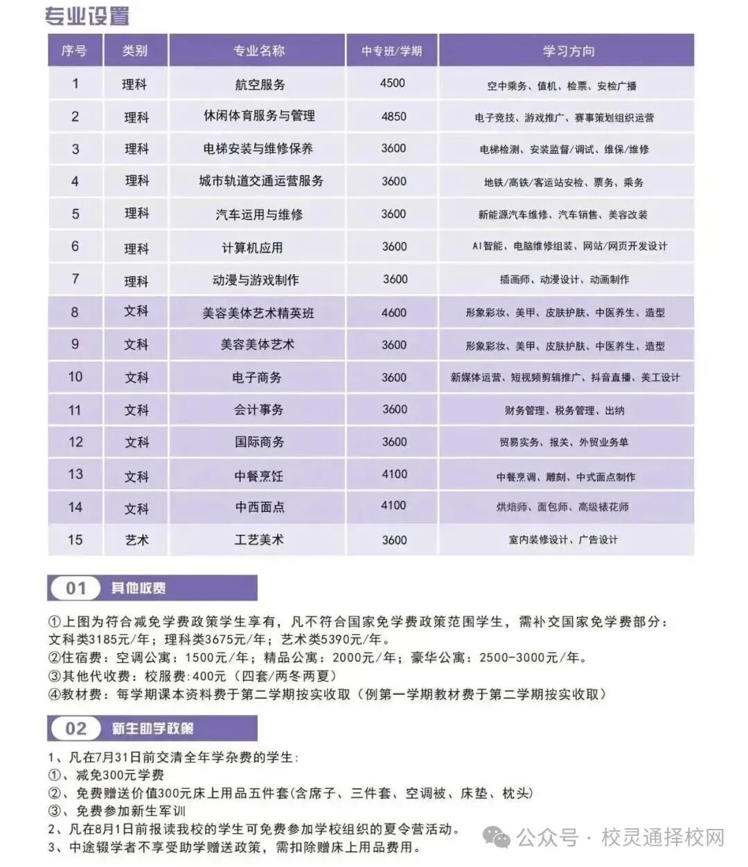 2026年中考低分避坑指南!广州家长别盲目择校,看清正规升学通道|广州通用职业技术学校(免分数入学)-第10张图片-四季读书网 2026年中考低分避坑指南!广州家长别盲目择校,看清正规升学通道|广州通用职业技术学校(免分数入学)-第10张图片-四季读书网