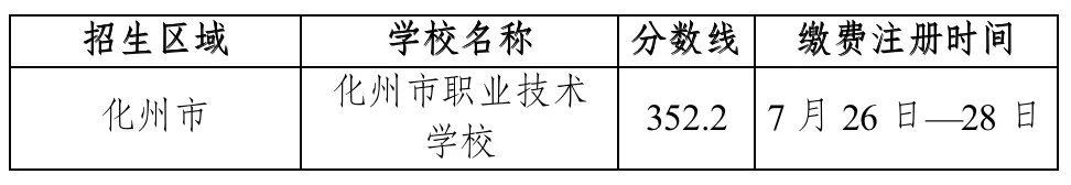 快看!茂名多地中考第三批录取分数线出炉-第4张图片-四季读书网