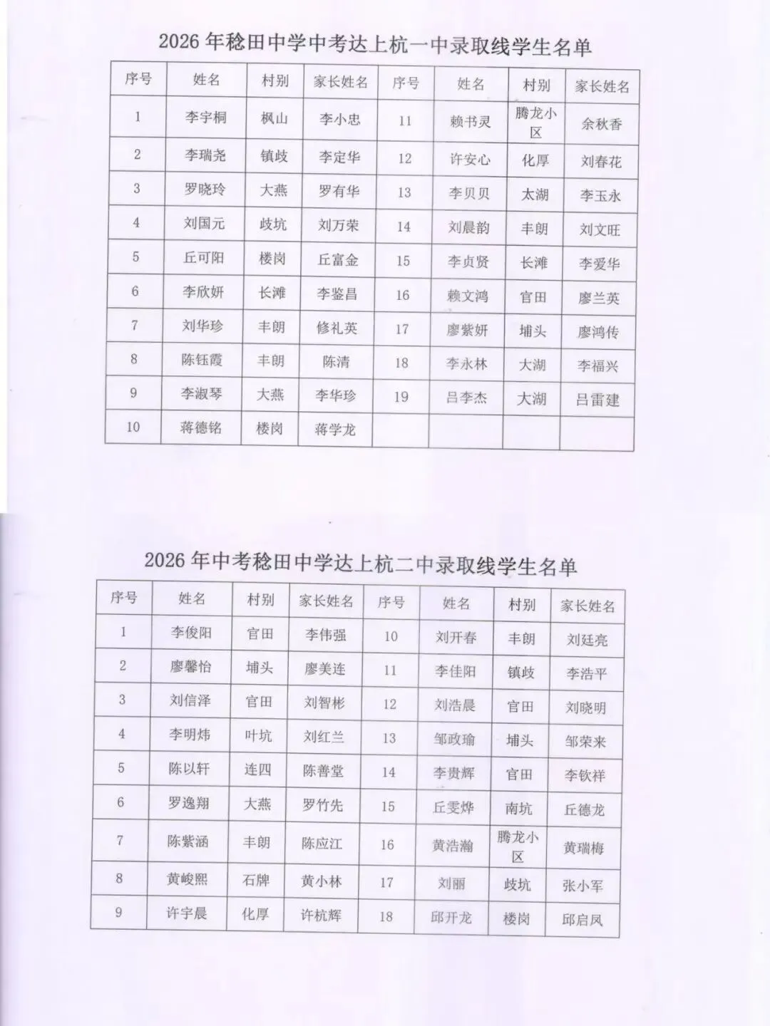 稔田中学2026年中考成绩再创新高!-第23张图片-四季读书网