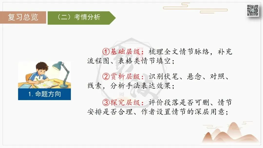 【中考专项-记叙文阅读18讲】课件+文本+例文实战-06伏笔、悬念与情节设计探究题(5元)-第7张图片-四季读书网 【中考专项-记叙文阅读18讲】课件+文本+例文实战-06伏笔、悬念与情节设计探究题(5元)-第7张图片-四季读书网