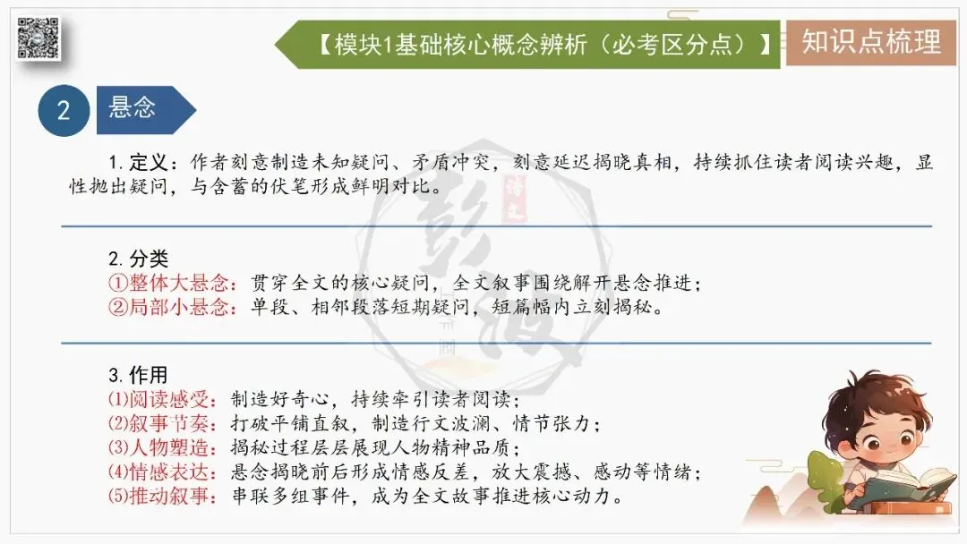 【中考专项-记叙文阅读18讲】课件+文本+例文实战-06伏笔、悬念与情节设计探究题(5元)-第11张图片-四季读书网 【中考专项-记叙文阅读18讲】课件+文本+例文实战-06伏笔、悬念与情节设计探究题(5元)-第11张图片-四季读书网