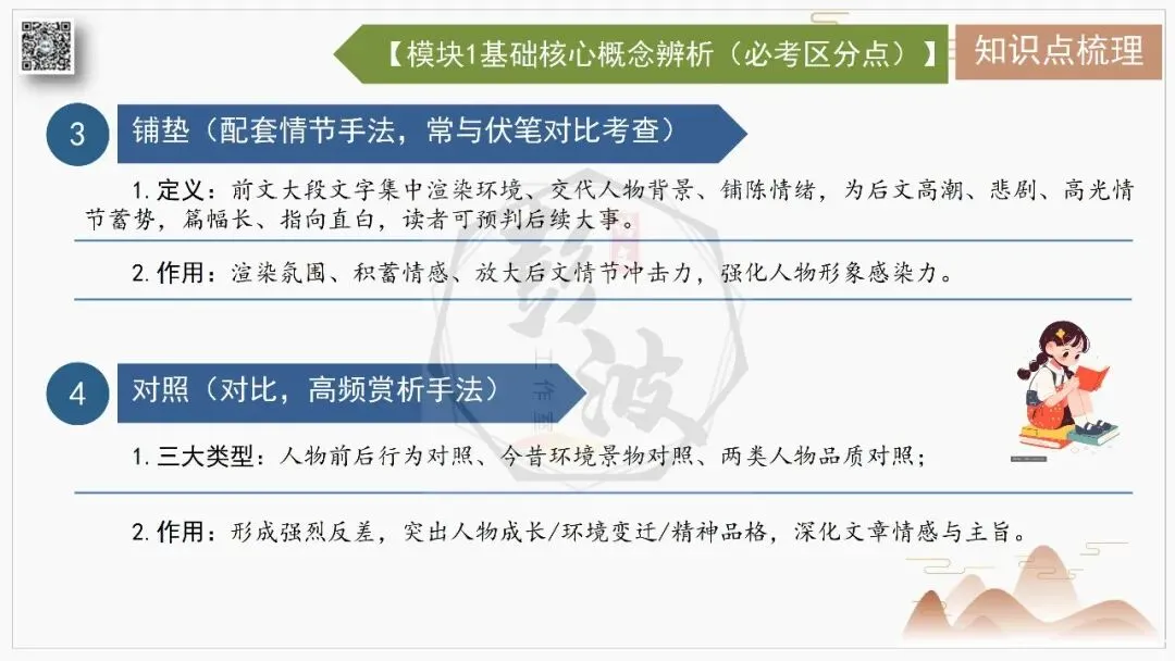【中考专项-记叙文阅读18讲】课件+文本+例文实战-06伏笔、悬念与情节设计探究题(5元)-第12张图片-四季读书网 【中考专项-记叙文阅读18讲】课件+文本+例文实战-06伏笔、悬念与情节设计探究题(5元)-第12张图片-四季读书网