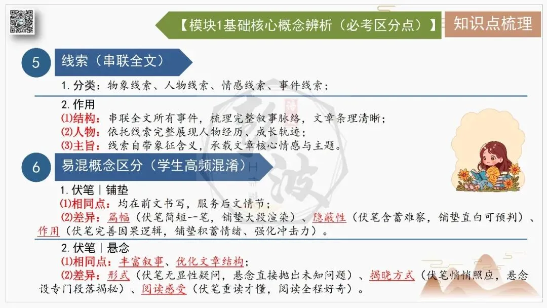 【中考专项-记叙文阅读18讲】课件+文本+例文实战-06伏笔、悬念与情节设计探究题(5元)-第13张图片-四季读书网 【中考专项-记叙文阅读18讲】课件+文本+例文实战-06伏笔、悬念与情节设计探究题(5元)-第13张图片-四季读书网