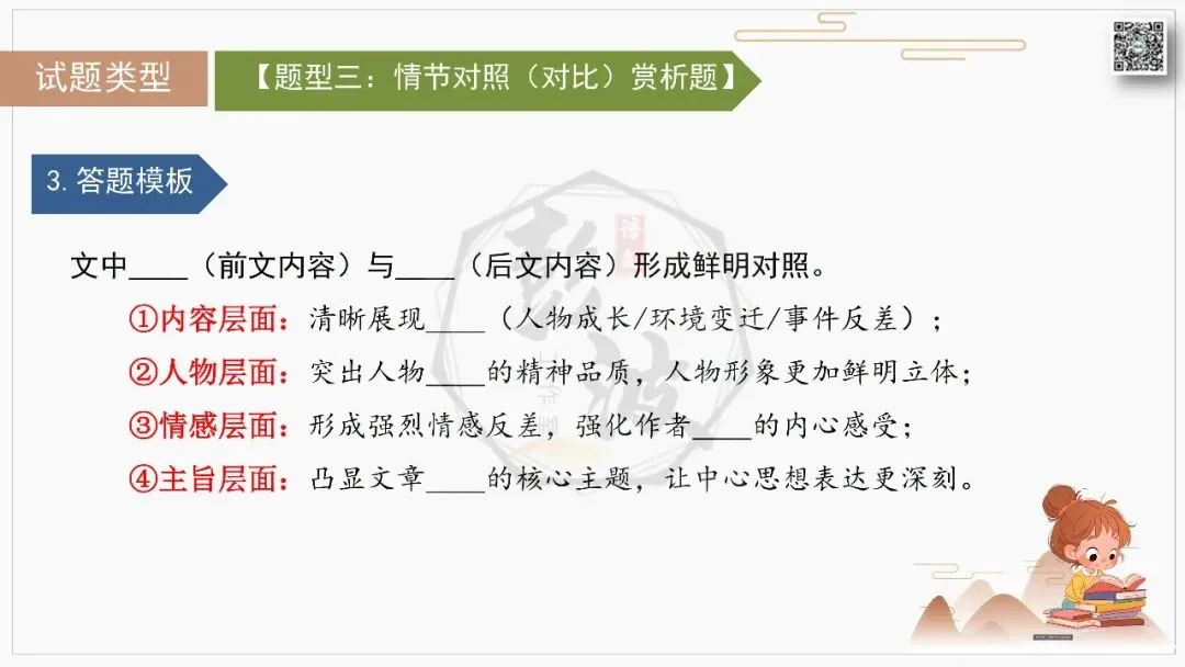 【中考专项-记叙文阅读18讲】课件+文本+例文实战-06伏笔、悬念与情节设计探究题(5元)-第20张图片-四季读书网 【中考专项-记叙文阅读18讲】课件+文本+例文实战-06伏笔、悬念与情节设计探究题(5元)-第20张图片-四季读书网