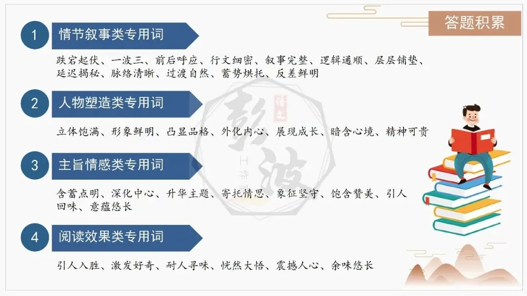 【中考专项-记叙文阅读18讲】课件+文本+例文实战-06伏笔、悬念与情节设计探究题(5元)-第30张图片-四季读书网 【中考专项-记叙文阅读18讲】课件+文本+例文实战-06伏笔、悬念与情节设计探究题(5元)-第30张图片-四季读书网
