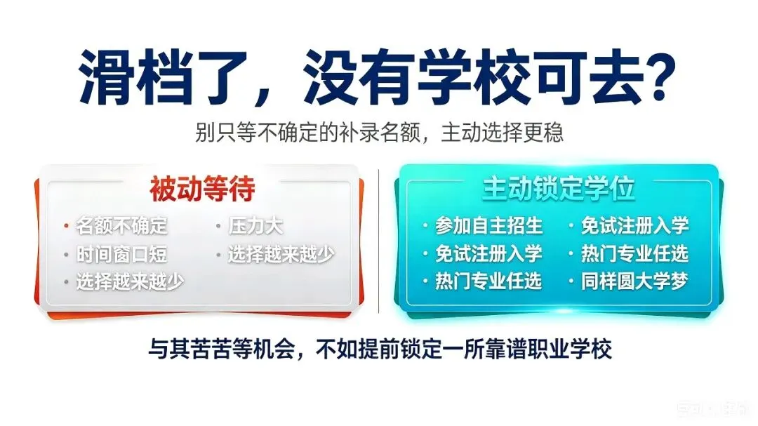 中考放榜!录取/滑档/被调剂?别慌,这份“破局指南”请收好!-第3张图片-四季读书网 中考放榜!录取/滑档/被调剂?别慌,这份“破局指南”请收好!-第3张图片-四季读书网