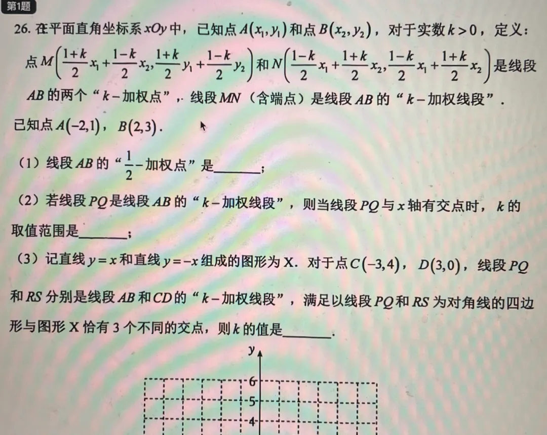 中考经典考题:数形结合-第1张图片-四季读书网 中考经典考题:数形结合-第1张图片-四季读书网