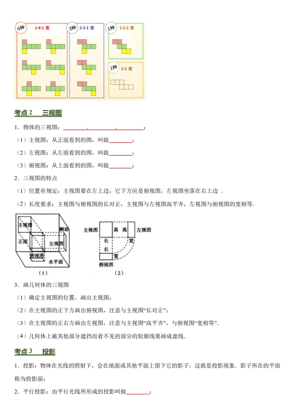 中考数学考前必背核心知识清单|26 大专题 84 个必考考点,一轮二轮复习背诵专用 PDF-第7张图片-四季读书网 中考数学考前必背核心知识清单|26 大专题 84 个必考考点,一轮二轮复习背诵专用 PDF-第7张图片-四季读书网