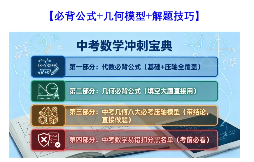 2027中考数学【核心知识清单+初中公式汇总表】免费下载-第1张图片-四季读书网 2027中考数学【核心知识清单+初中公式汇总表】免费下载-第1张图片-四季读书网