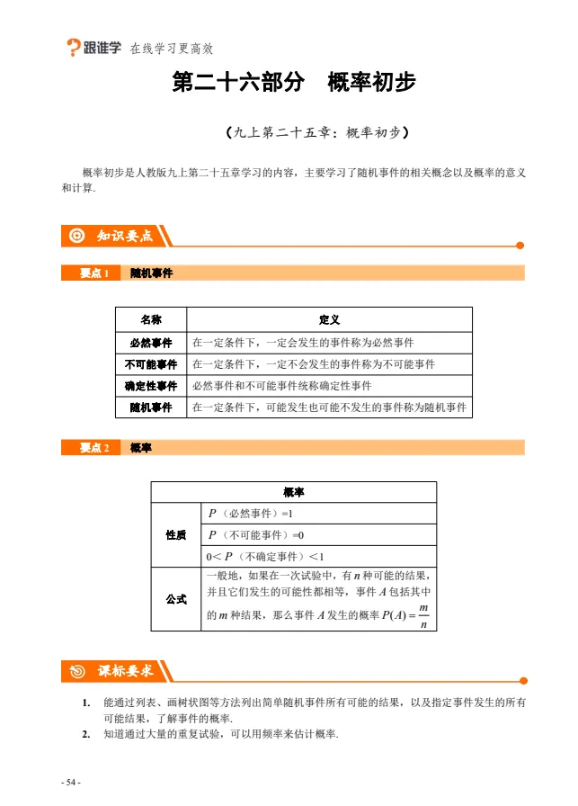 2027中考数学【核心知识清单+初中公式汇总表】免费下载-第12张图片-四季读书网 2027中考数学【核心知识清单+初中公式汇总表】免费下载-第12张图片-四季读书网