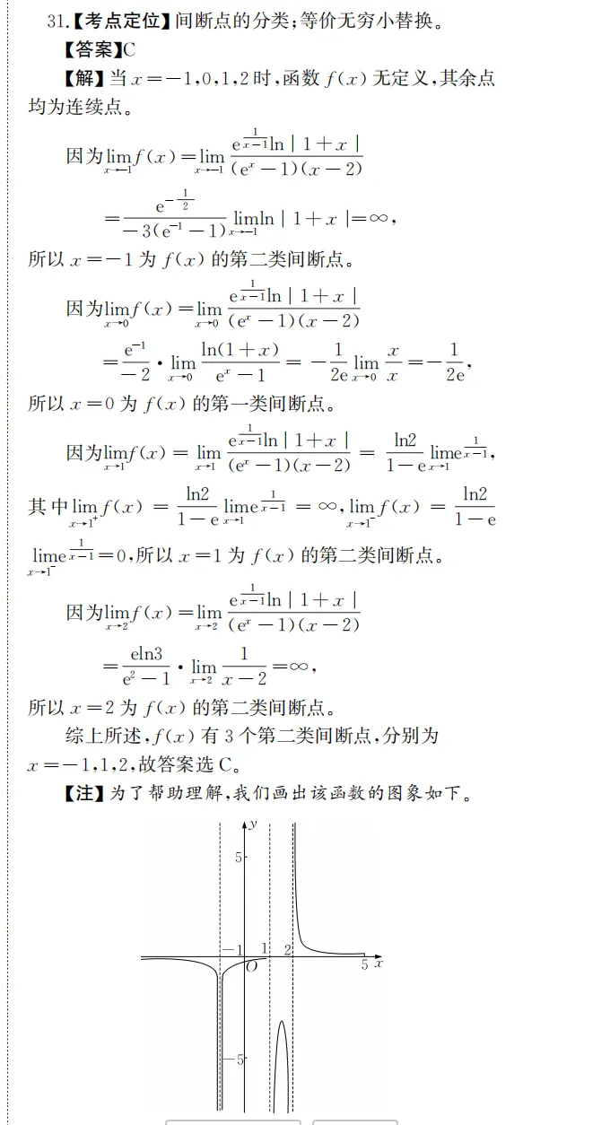 考研数学历年真题核心详解9-第2张图片-四季读书网 考研数学历年真题核心详解9-第2张图片-四季读书网