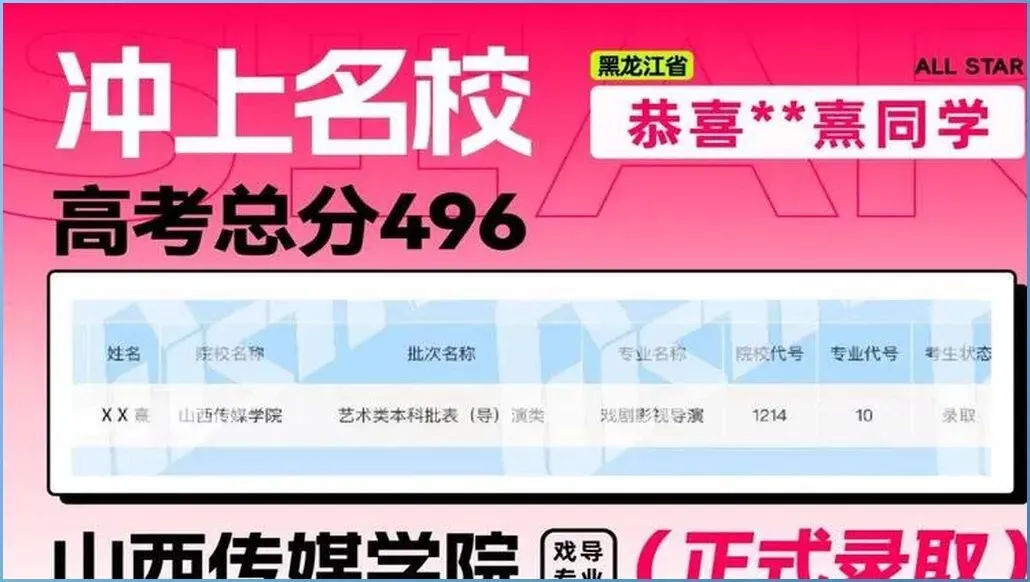 放弃冷门985去读热门211?四月模拟考后,志愿填报要看这三条规划路线-第1张图片-四季读书网 放弃冷门985去读热门211?四月模拟考后,志愿填报要看这三条规划路线-第1张图片-四季读书网