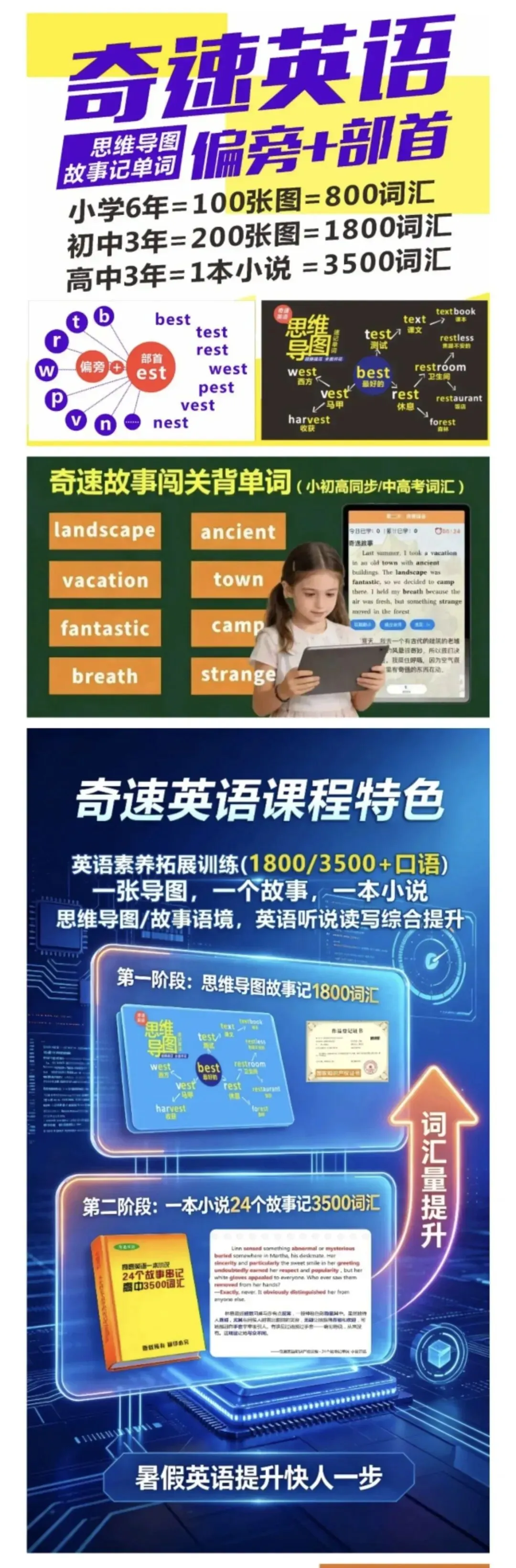 成都中考英语B卷稳拿40+核心解题口诀+近三年成都中考真题实战详解-第6张图片-四季读书网