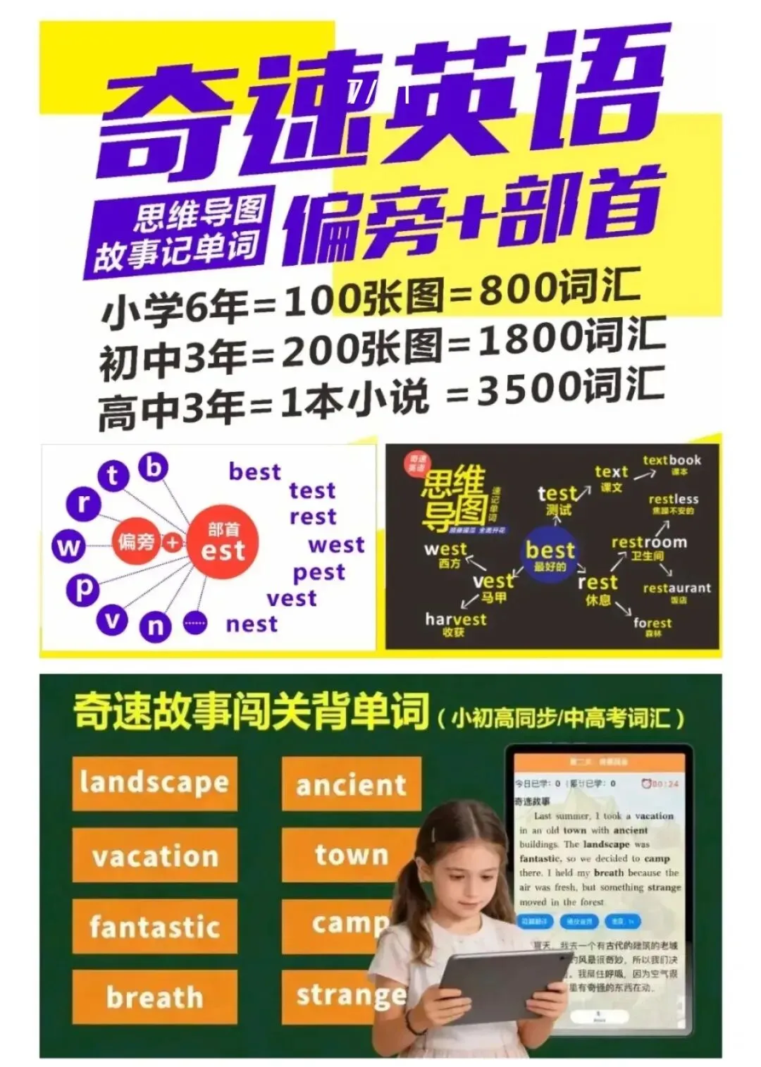 成都中考英语B卷稳拿40+核心解题口诀+近三年成都中考真题实战详解-第9张图片-四季读书网