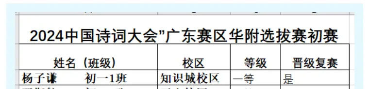 中考语文120满分!也是连续六年参加诗词大会的忠粉-第2张图片-四季读书网