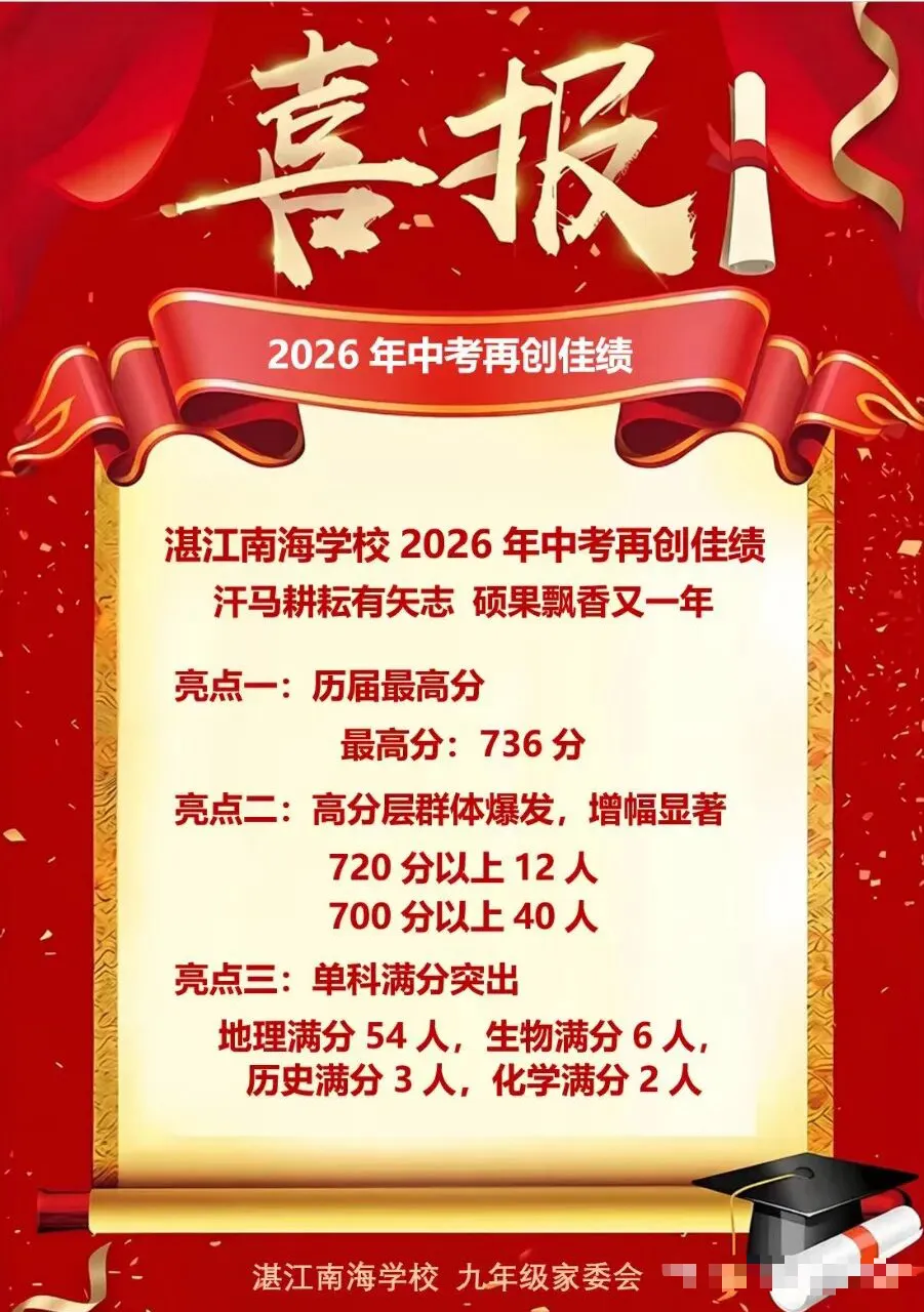 喜报刷屏!2026湛江各校中考捷报汇总,高分数据一次理清!-第9张图片-四季读书网 喜报刷屏!2026湛江各校中考捷报汇总,高分数据一次理清!-第9张图片-四季读书网
