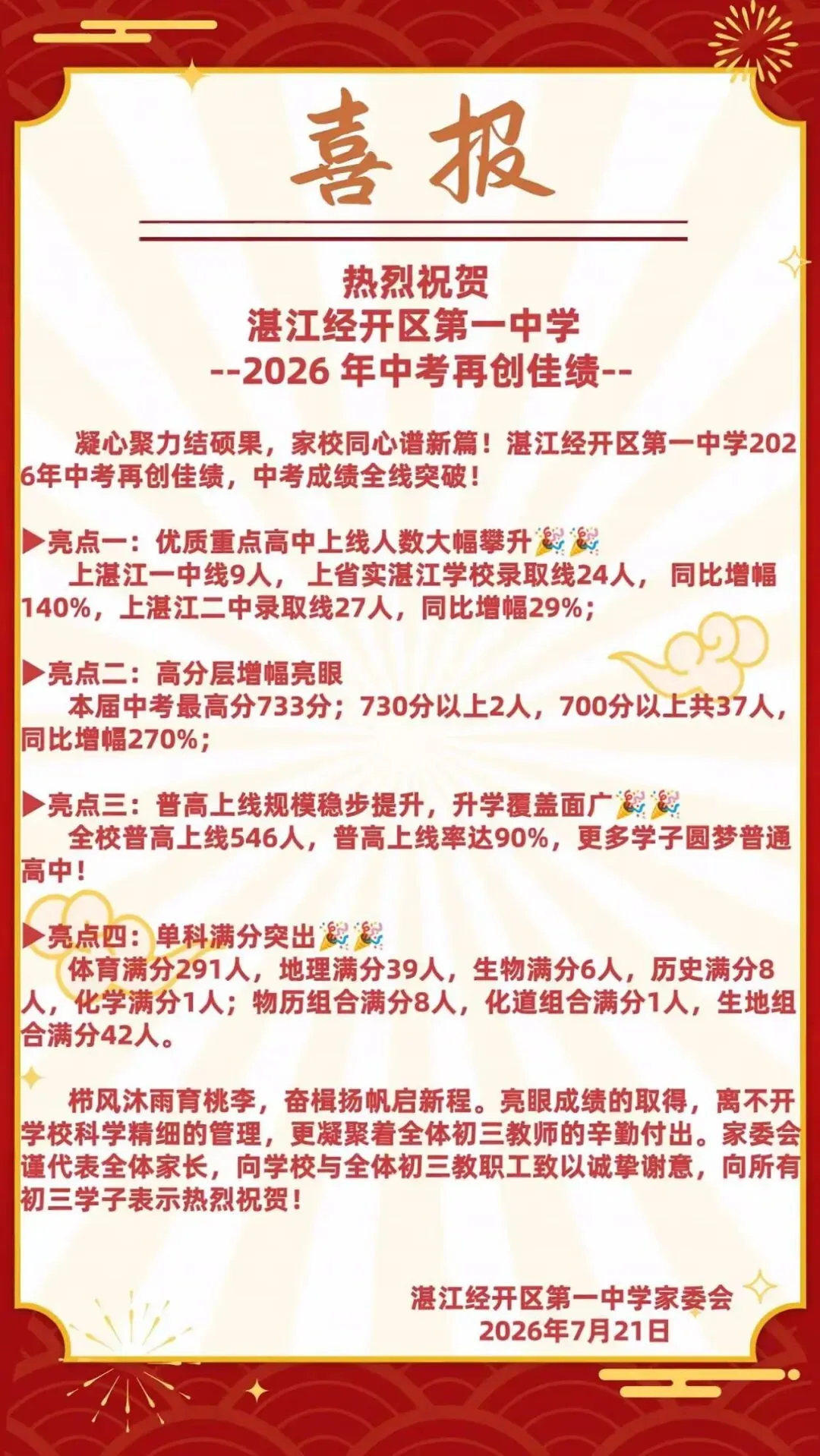 喜报刷屏!2026湛江各校中考捷报汇总,高分数据一次理清!-第13张图片-四季读书网 喜报刷屏!2026湛江各校中考捷报汇总,高分数据一次理清!-第13张图片-四季读书网