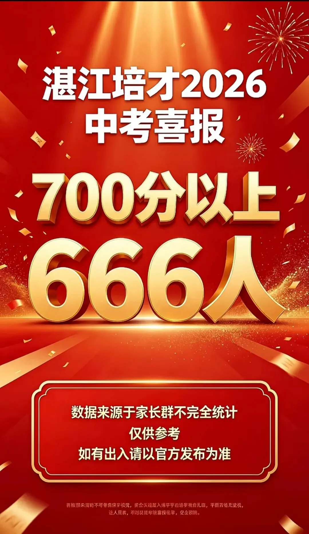 喜报刷屏!2026湛江各校中考捷报汇总,高分数据一次理清!-第14张图片-四季读书网 喜报刷屏!2026湛江各校中考捷报汇总,高分数据一次理清!-第14张图片-四季读书网