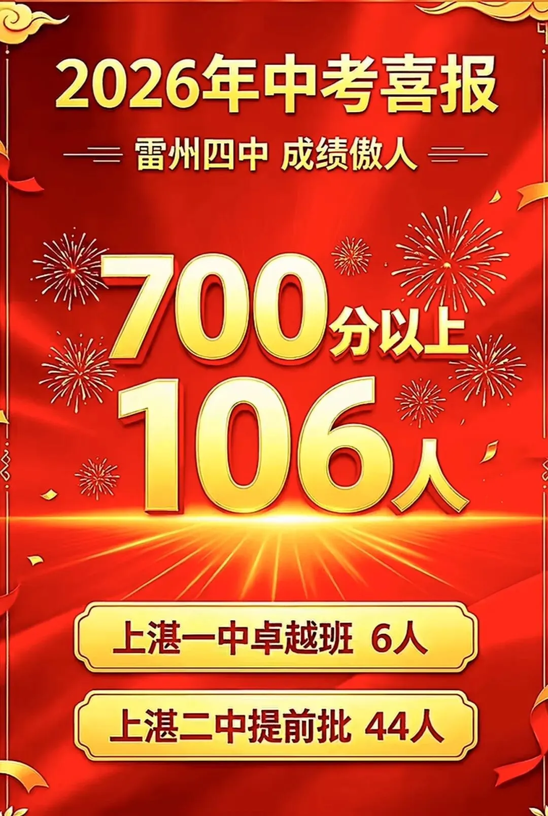 喜报刷屏!2026湛江各校中考捷报汇总,高分数据一次理清!-第19张图片-四季读书网 喜报刷屏!2026湛江各校中考捷报汇总,高分数据一次理清!-第19张图片-四季读书网