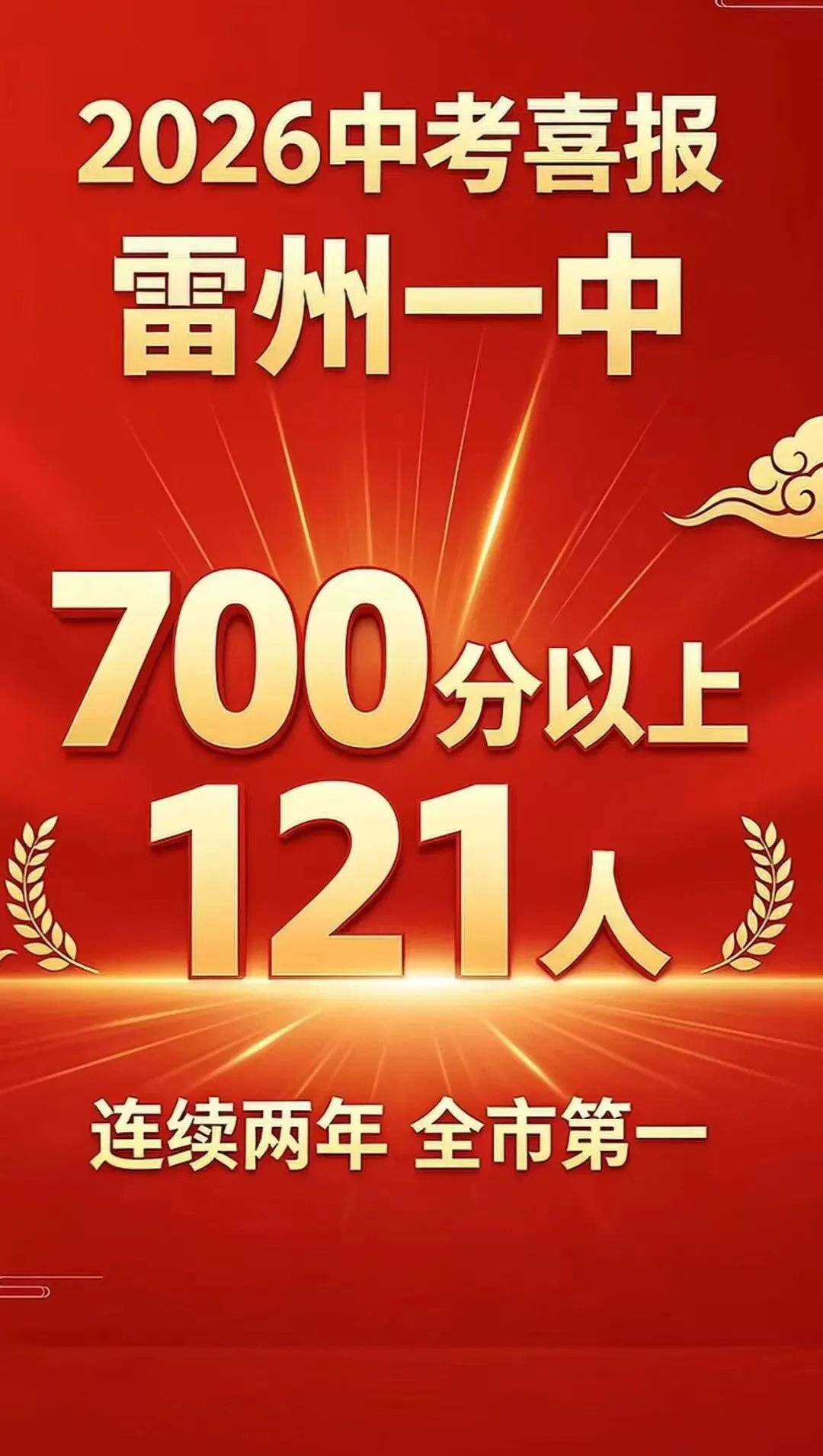 喜报刷屏!2026湛江各校中考捷报汇总,高分数据一次理清!-第20张图片-四季读书网 喜报刷屏!2026湛江各校中考捷报汇总,高分数据一次理清!-第20张图片-四季读书网