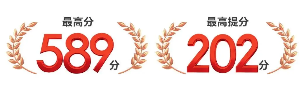 深圳大朋友中考复读:一年时间,换取理想高中入场券-第9张图片-四季读书网 深圳大朋友中考复读:一年时间,换取理想高中入场券-第9张图片-四季读书网