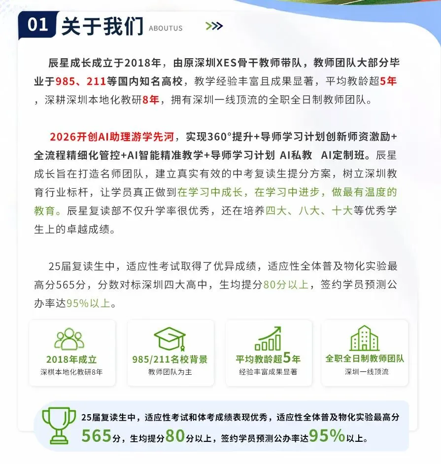 复读一年 改变一生 26年辰星成长中考复读招生简章-第4张图片-四季读书网