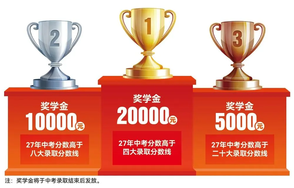 深圳大朋友中考复读:一年时间,换取理想高中入场券-第57张图片-四季读书网 深圳大朋友中考复读:一年时间,换取理想高中入场券-第57张图片-四季读书网
