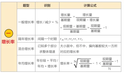 15-24河北省各市自命题历年真题+省情讲义+笔记pdf-第2张图片-四季读书网 15-24河北省各市自命题历年真题+省情讲义+笔记pdf-第2张图片-四季读书网