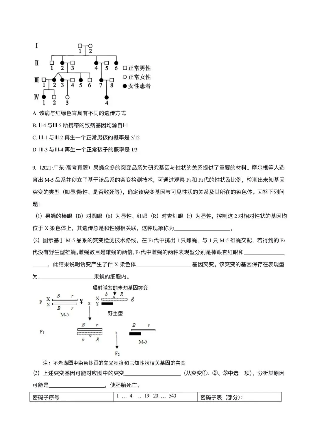 广东省近6年高考生物真题汇编-必修2遗传与进化(含题目和解析)-第5张图片-四季读书网 广东省近6年高考生物真题汇编-必修2遗传与进化(含题目和解析)-第5张图片-四季读书网