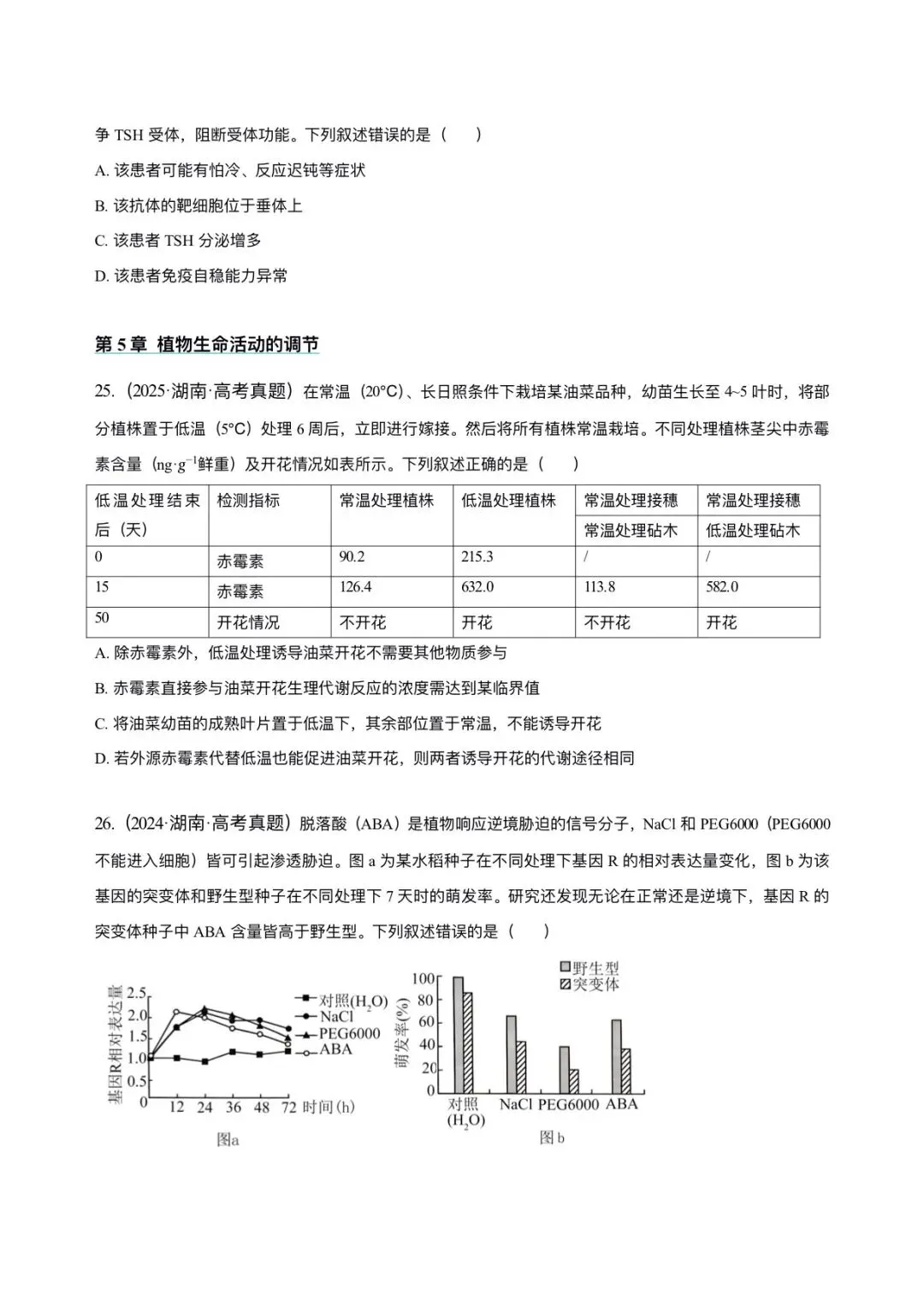 湖南省近6年高考生物真题汇编-选修1稳态与调节(含题目和解析)-第12张图片-四季读书网