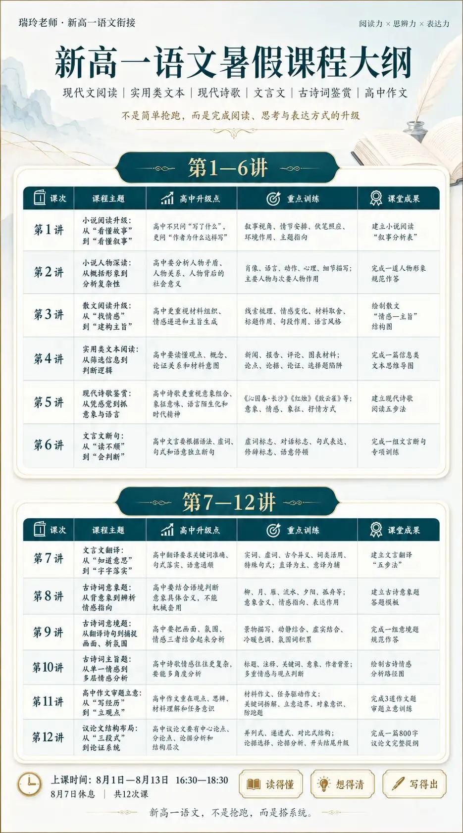 在深圳:这才是中考语文,能冲刺A+的核心!-第2张图片-四季读书网 在深圳:这才是中考语文,能冲刺A+的核心!-第2张图片-四季读书网