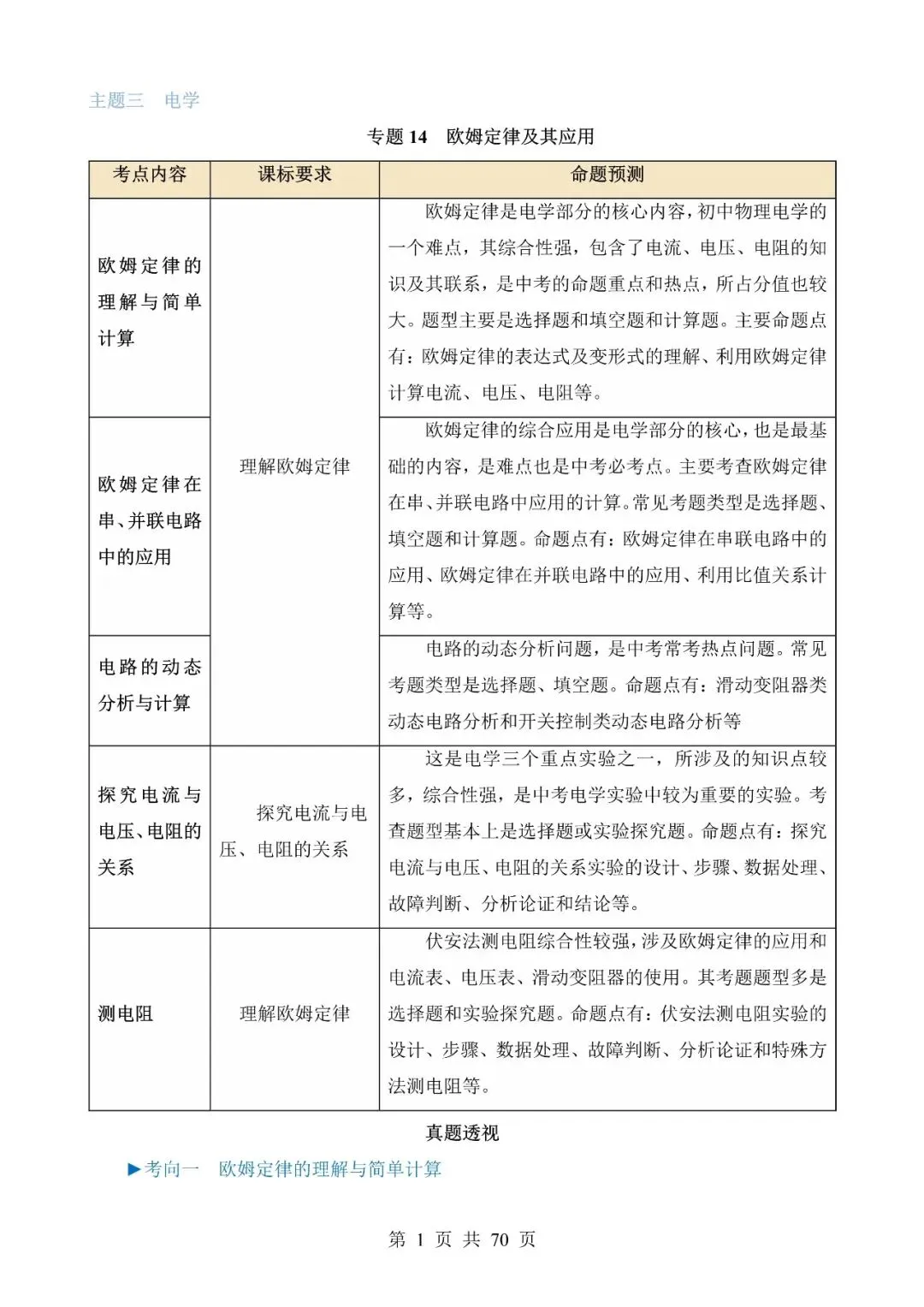 【免费】中考物理真题题源解密专题14《欧姆定律及其应用》含答案-第1张图片-四季读书网 【免费】中考物理真题题源解密专题14《欧姆定律及其应用》含答案-第1张图片-四季读书网