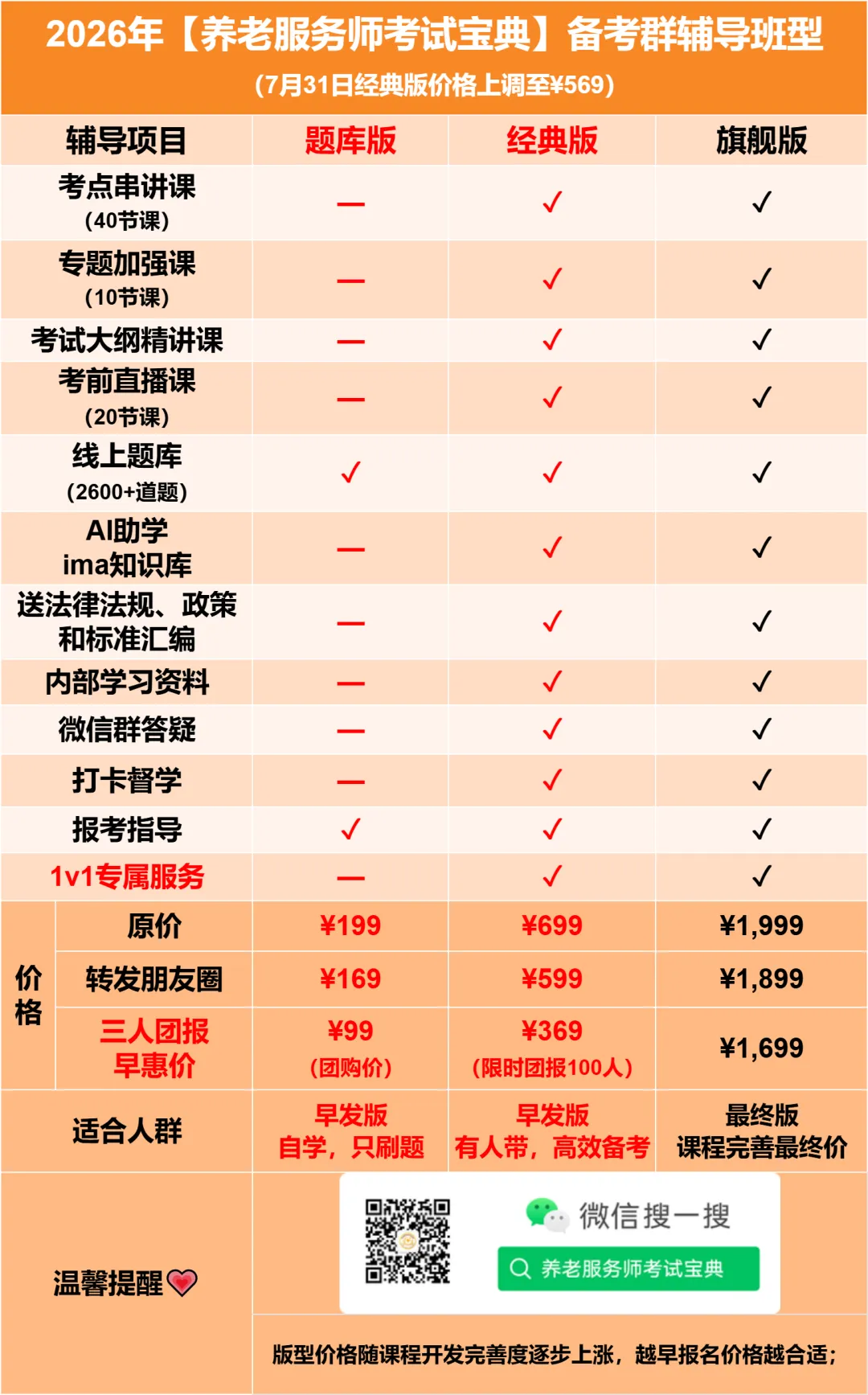 【全国首份】养老服务师考试大纲免费领取!十五五规划亲自点名新职业,首考就考这些(板)-第4张图片-四季读书网 【全国首份】养老服务师考试大纲免费领取!十五五规划亲自点名新职业,首考就考这些(板)-第4张图片-四季读书网