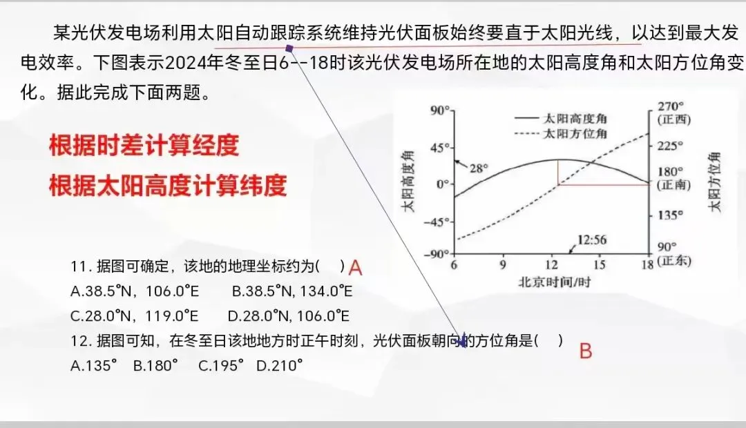【第34期】2026年高考地理试卷评析系列微课(广东卷)-第10张图片-四季读书网