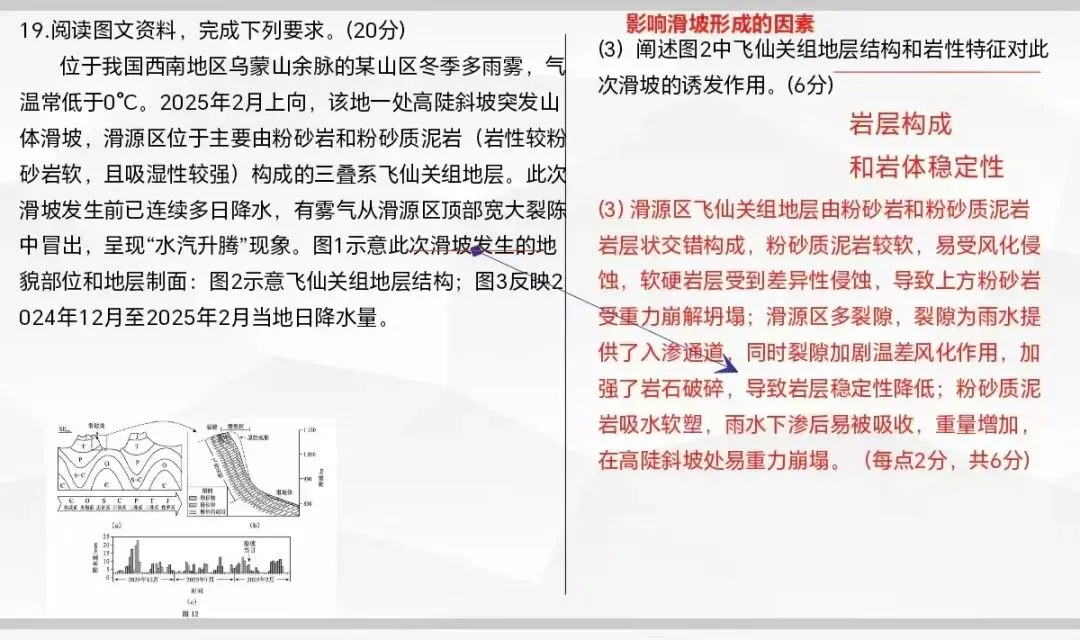 【第34期】2026年高考地理试卷评析系列微课(广东卷)-第12张图片-四季读书网