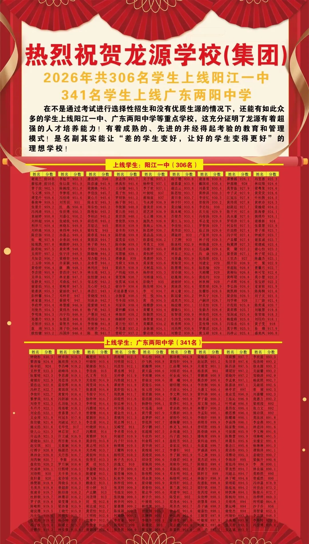 龙源学校2026年中考大捷!-第1张图片-四季读书网