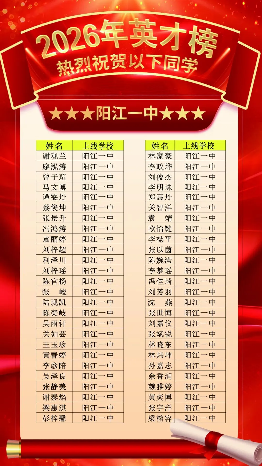 龙源学校2026年中考大捷!-第3张图片-四季读书网