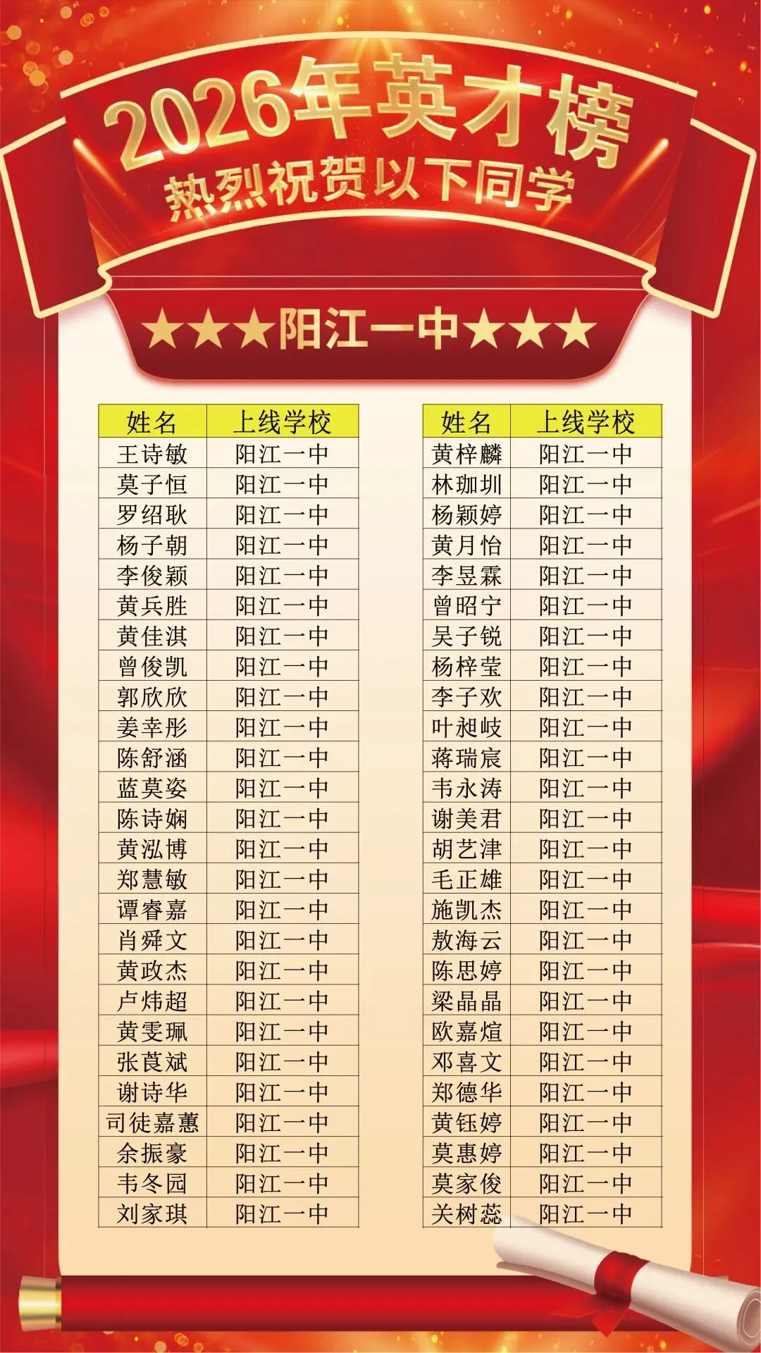 龙源学校2026年中考大捷!-第5张图片-四季读书网