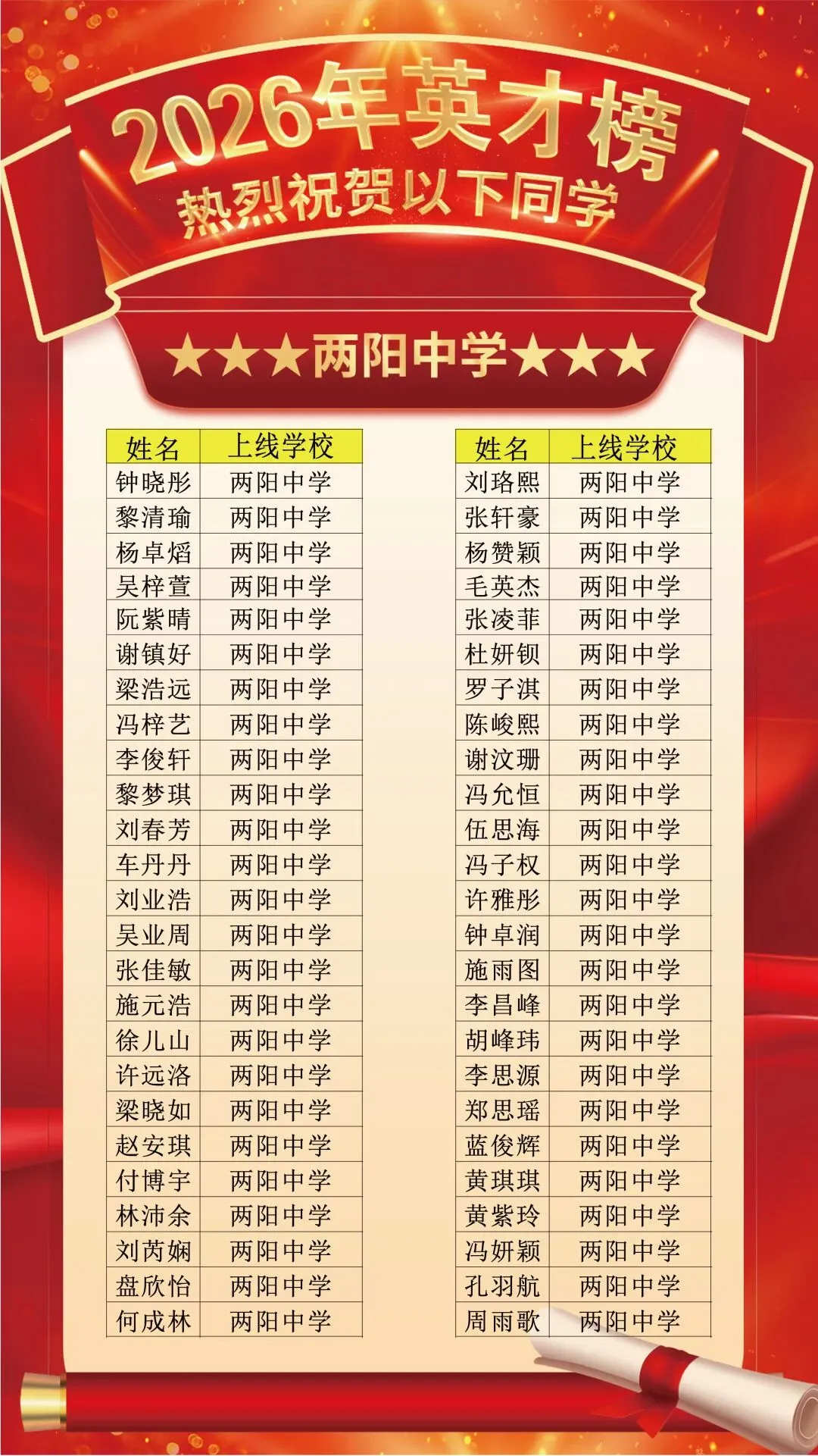 龙源学校2026年中考大捷!-第9张图片-四季读书网