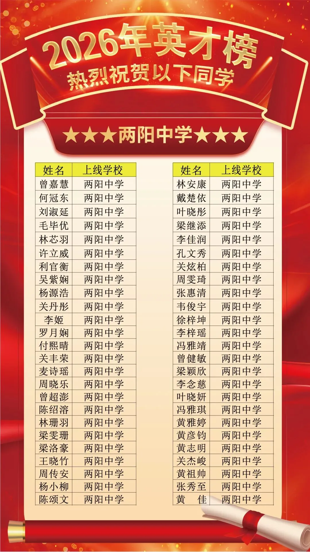 龙源学校2026年中考大捷!-第10张图片-四季读书网