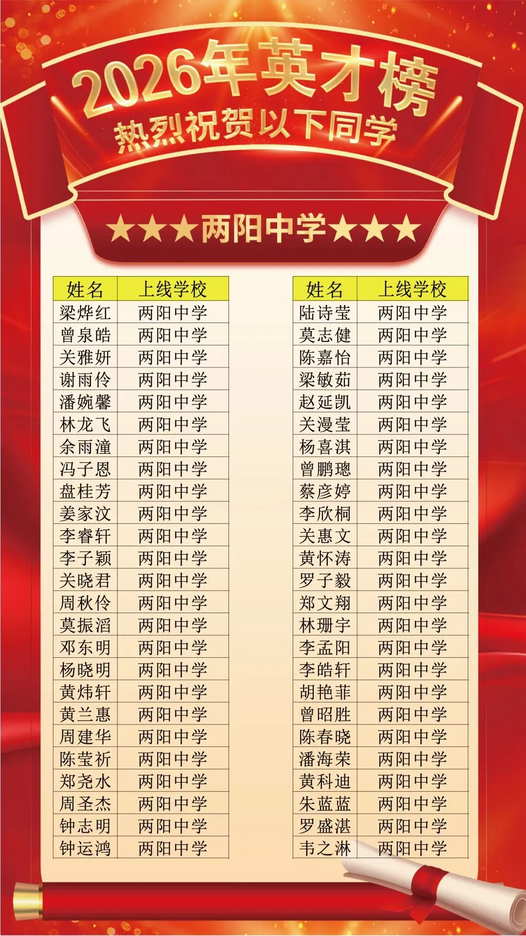龙源学校2026年中考大捷!-第13张图片-四季读书网