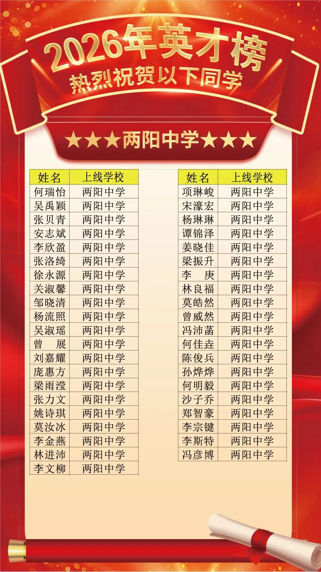 龙源学校2026年中考大捷!-第15张图片-四季读书网