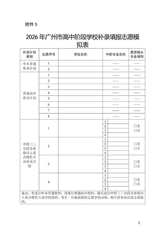关注|2026广州中考补录计划出炉!一步步教你填报录取-第12张图片-四季读书网 关注|2026广州中考补录计划出炉!一步步教你填报录取-第12张图片-四季读书网