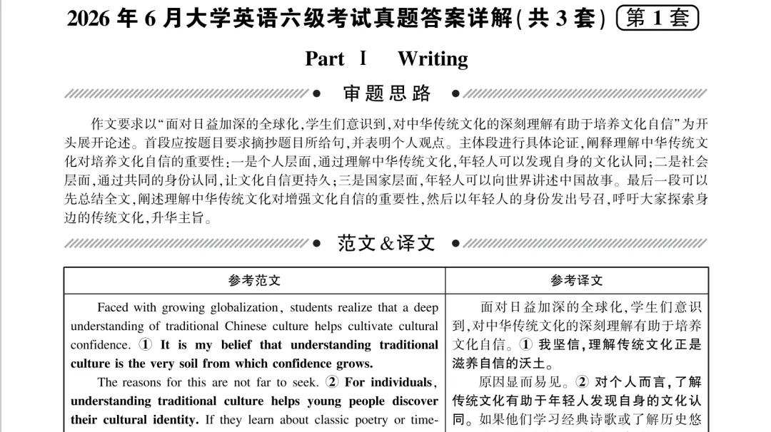 大学英语六级历年真题及答案解析 PDF 合集|2015 年 - 2026 年 6 月 CET6 电子版-第2张图片-四季读书网