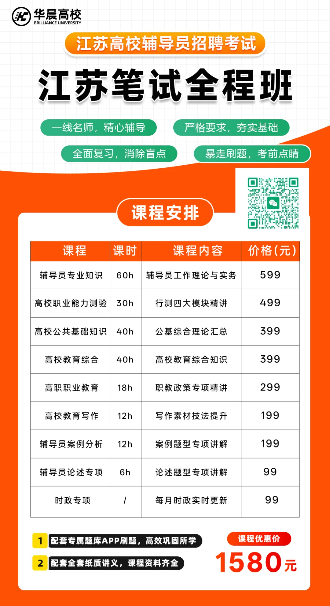 【真题分享】南京工业大学-第10张图片-四季读书网 【真题分享】南京工业大学-第10张图片-四季读书网