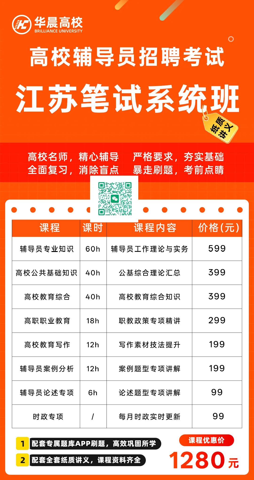 【真题分享】南京工业大学-第11张图片-四季读书网 【真题分享】南京工业大学-第11张图片-四季读书网