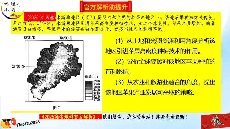 《高考真题分区域题库》:南亚地区(点25赞,可送)-第6张图片-四季读书网 《高考真题分区域题库》:南亚地区(点25赞,可送)-第6张图片-四季读书网