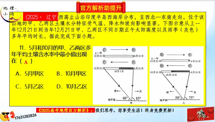 《高考真题分区域题库》:南亚地区(点25赞,可送)-第10张图片-四季读书网 《高考真题分区域题库》:南亚地区(点25赞,可送)-第10张图片-四季读书网